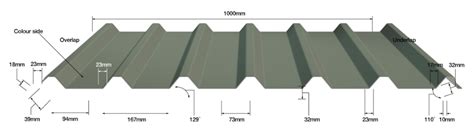 box profile roofing sheets sizes